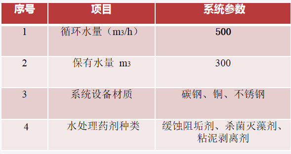 1605060992624563.png blob.png